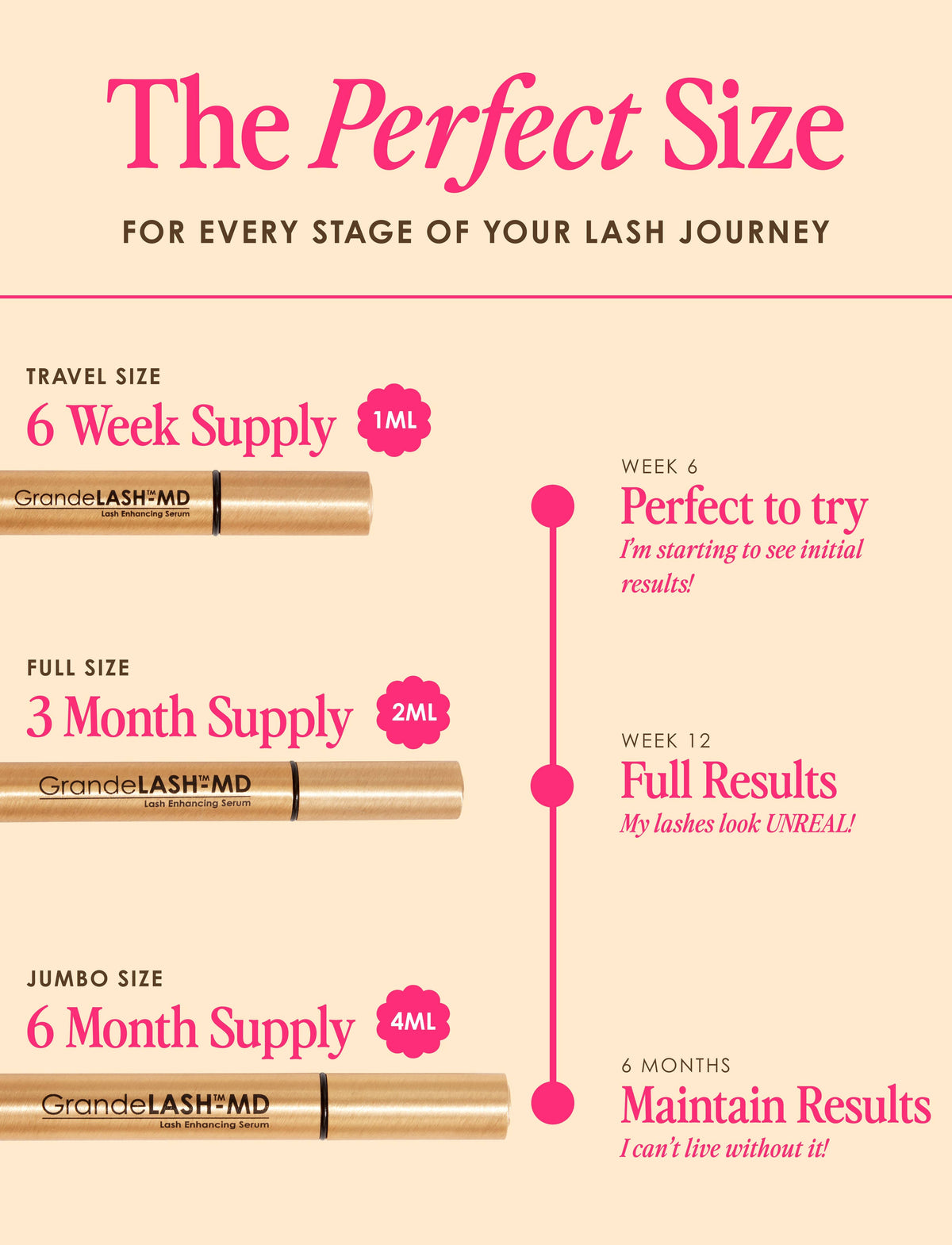 GrandeLASH-MD Lash Enhancing Serum
