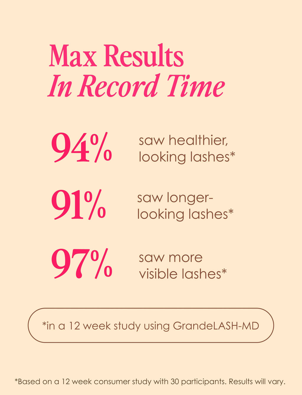 GrandeLASH-MD Lash Enhancing Serum