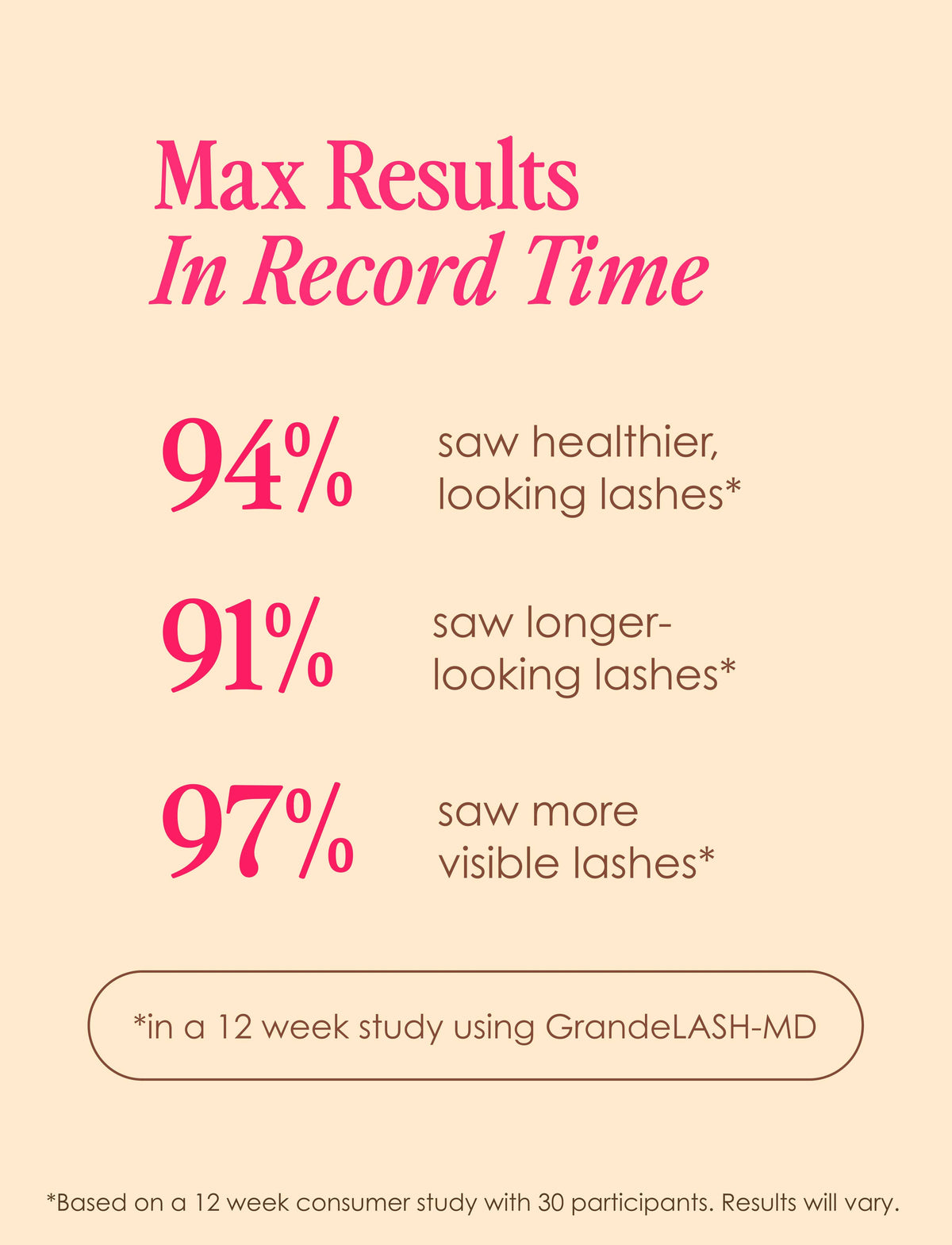 GrandeLASH-MD Lash Enhancing Serum